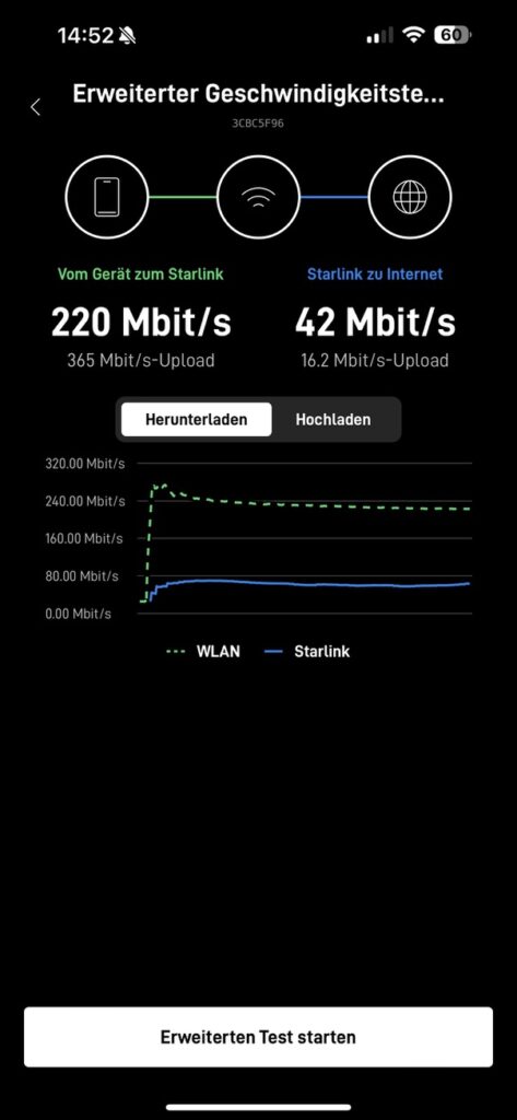 starlink-mini-speedtest